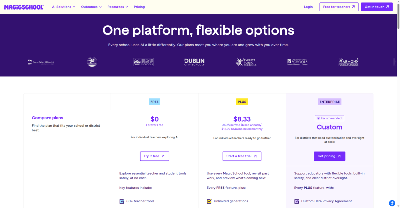 MagicSchool's pricing page showing the Forever Free plan and Plus tiers