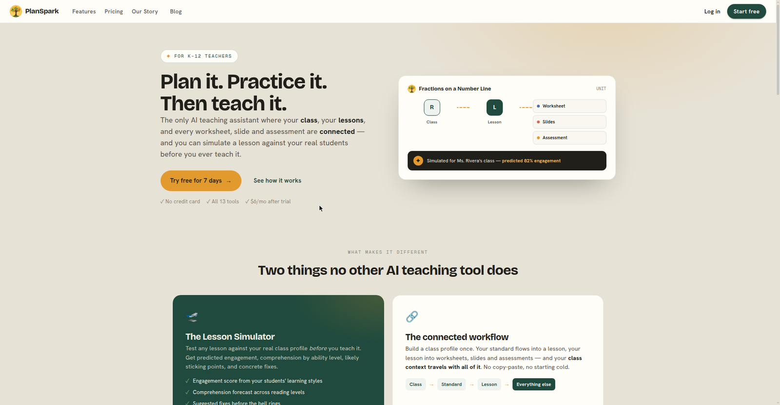 PlanSpark's homepage showing its connected workflow from a standard to a full unit