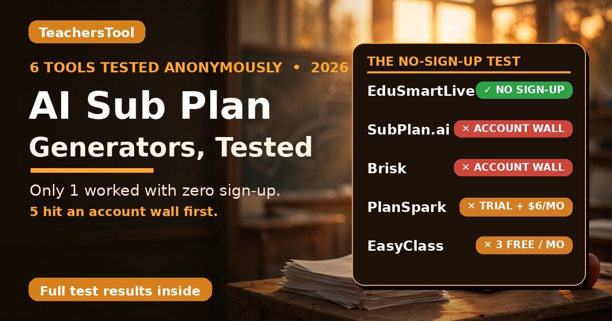 AI Sub Plan Generators Tested 2026 — EduSmartLive passed the no-sign-up test; SubPlan.ai, Brisk, PlanSpark and EasyClass hit account walls