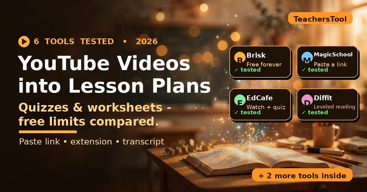 AI lesson plan generators from YouTube videos, tested 2026 — Brisk, MagicSchool, EdCafe and Diffit compared with free-plan limits