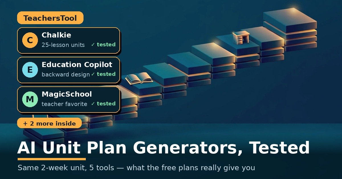 Featured illustration for a tested comparison of AI unit plan generators for teachers